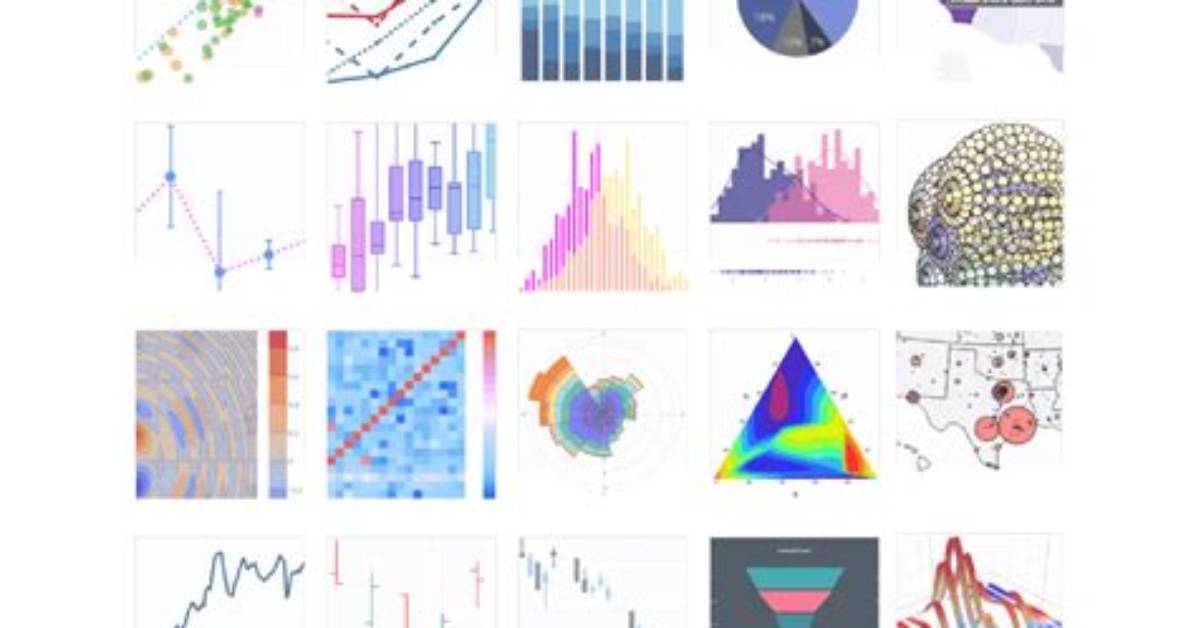 How to Set Data Labels in Plotly Dash