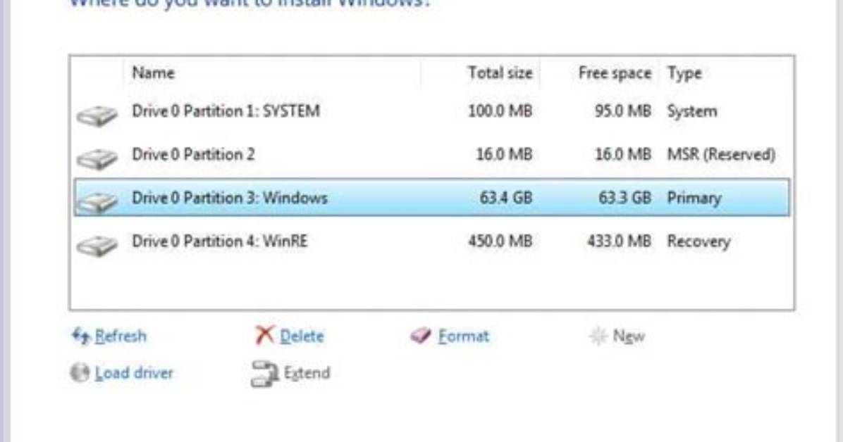 How to Setup Partitions on My Boot Disk with Cloud-Config?