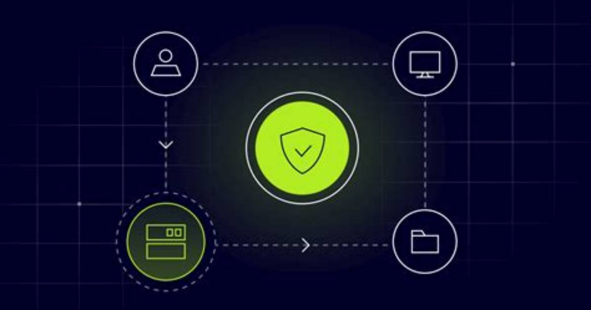 How to Share Outside Your Network