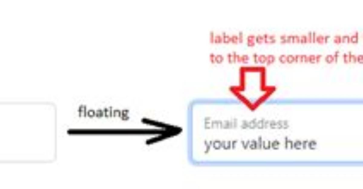 How to Show Placeholder Value on React/Formik Select Component?