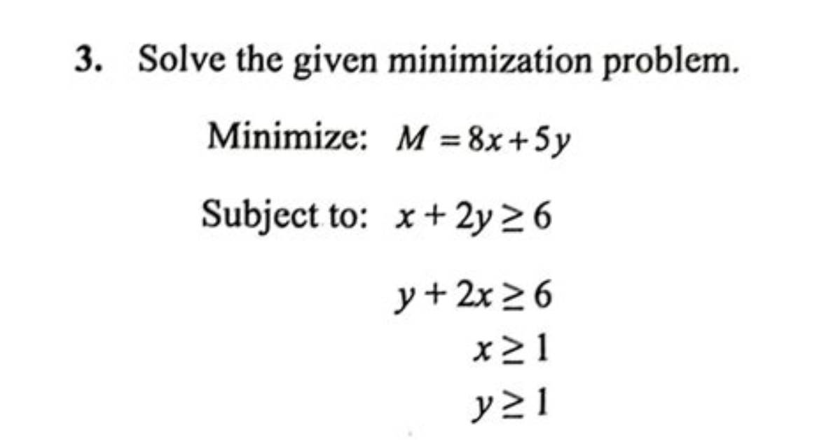 How to Solve Minimization Problem?