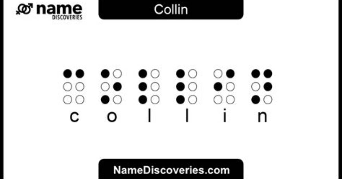 How to Spell Collin?