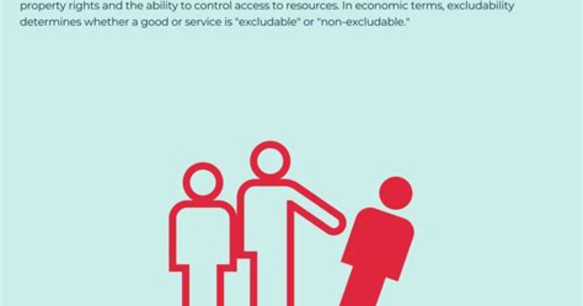 How to Spell Excludability?