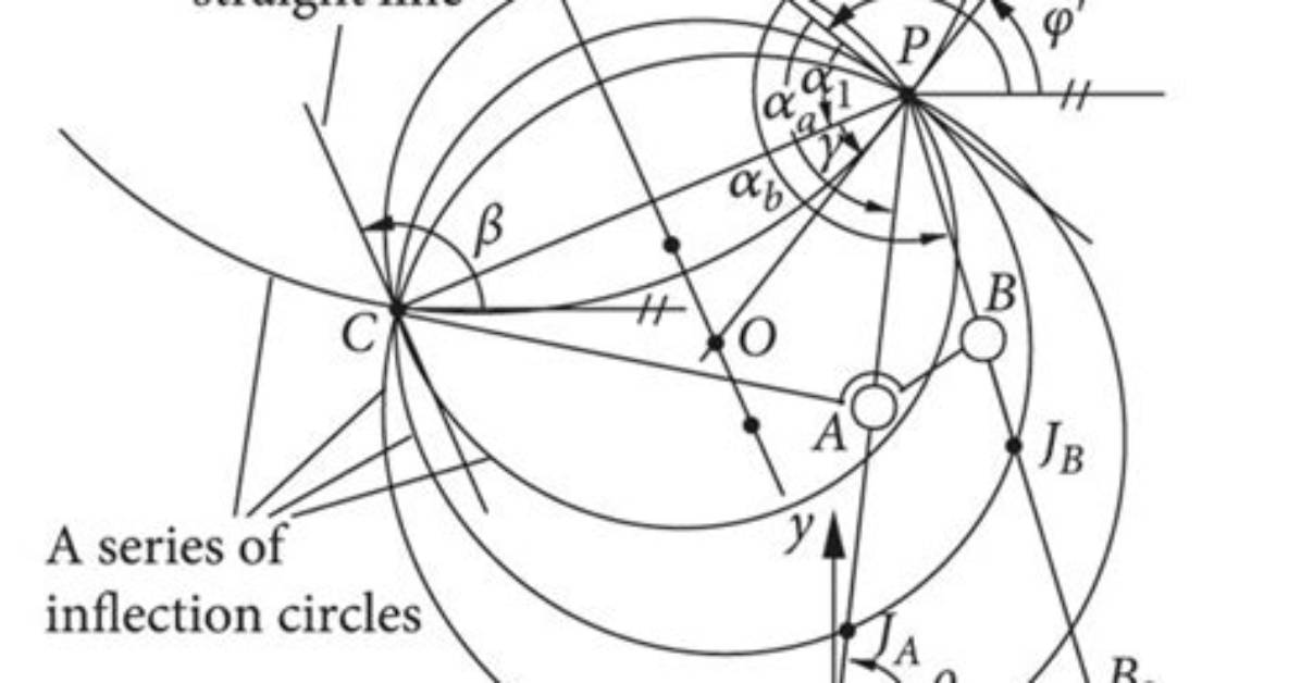 How to Spell Osculation?