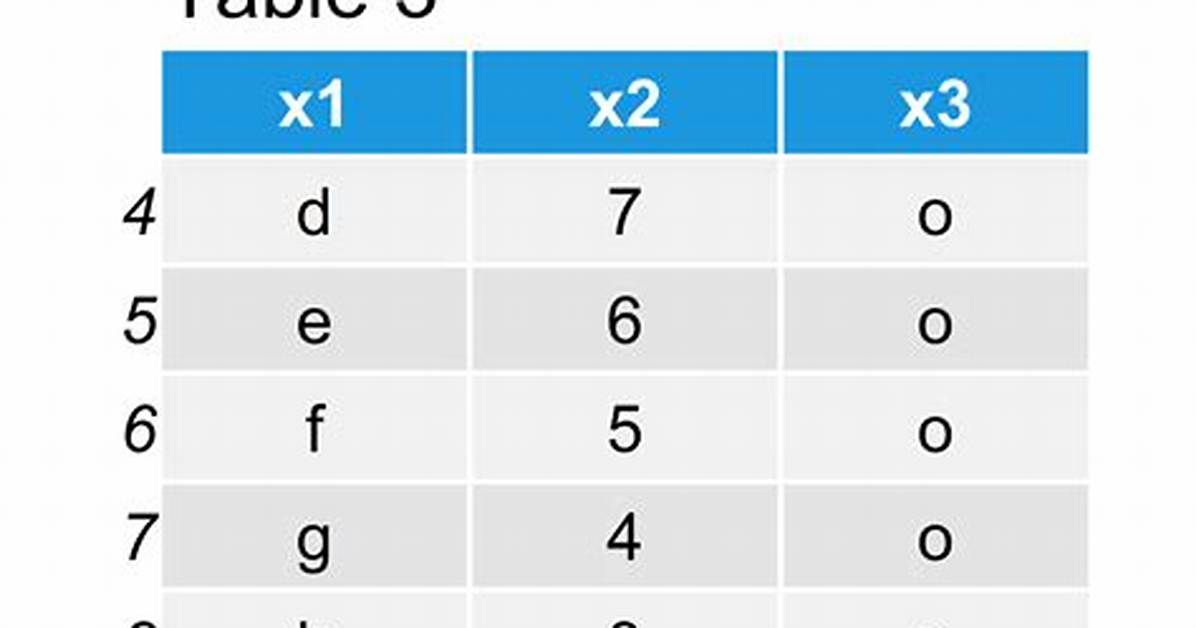 How to Split a Data Frame?