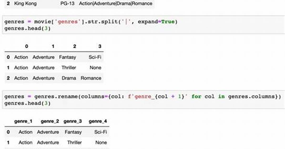 How to Split a Dataframe String Column into Two Columns?