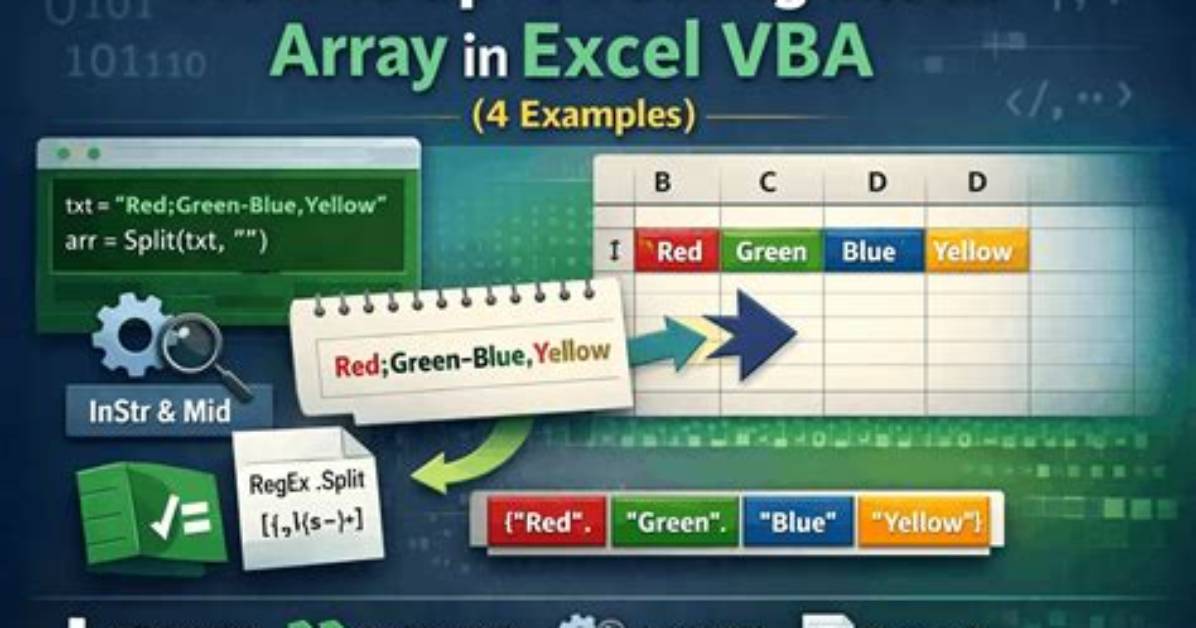How to Split a Long Array into Smaller Arrays, with Javascript