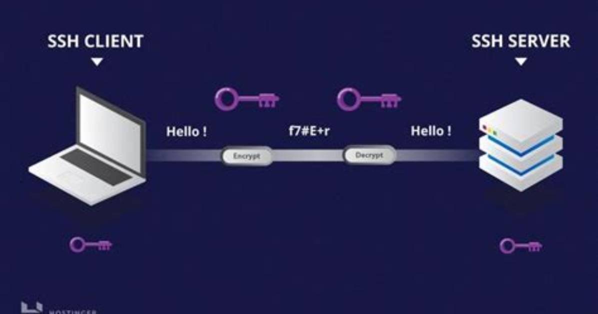 How to Ssh from Within a Bash Script?