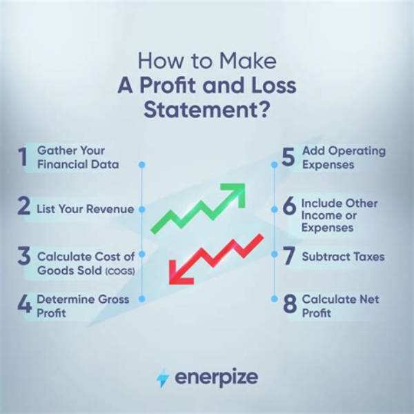 How to Start and Make Profit