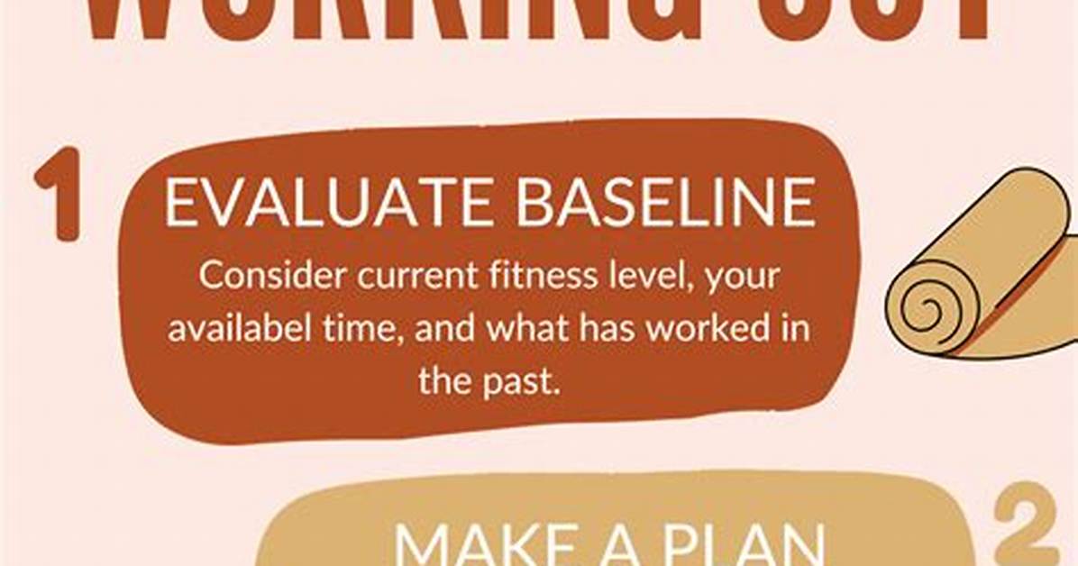 How to Start Working out?
