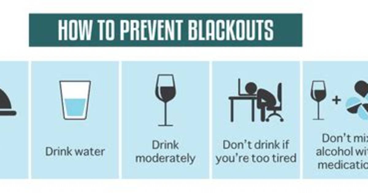 How to Stop Blacking out When Drinking?