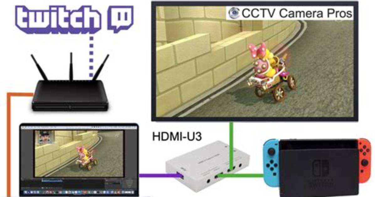 How to Stream on Switch