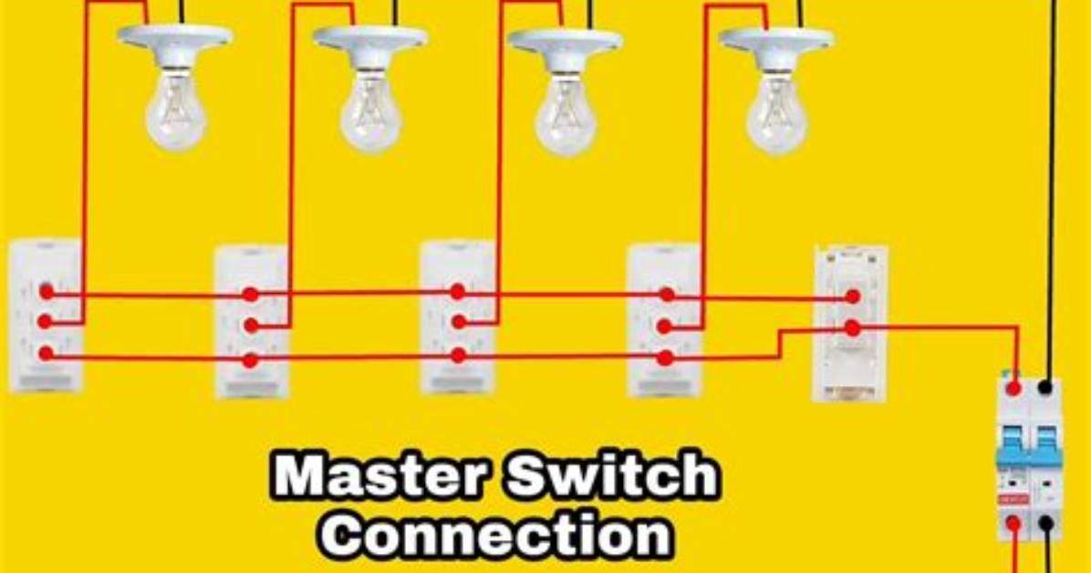 How to Switch Back to 'Master' with Git?