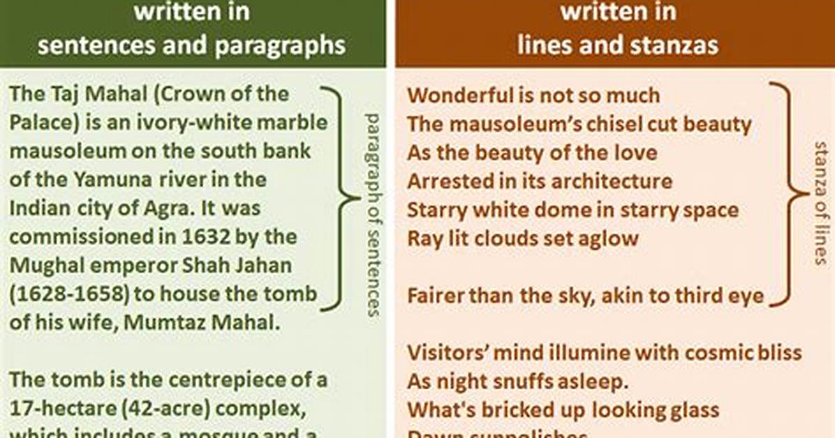 How to Tell the Difference Between Prose and Verse?