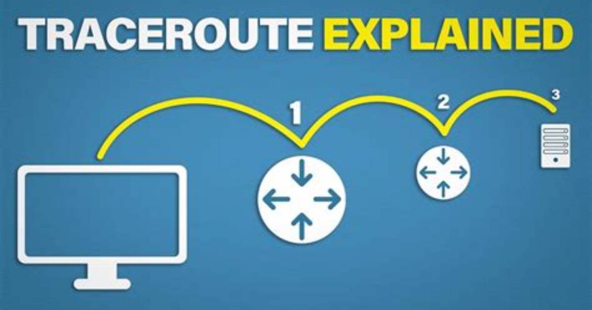 How to Trace Route?