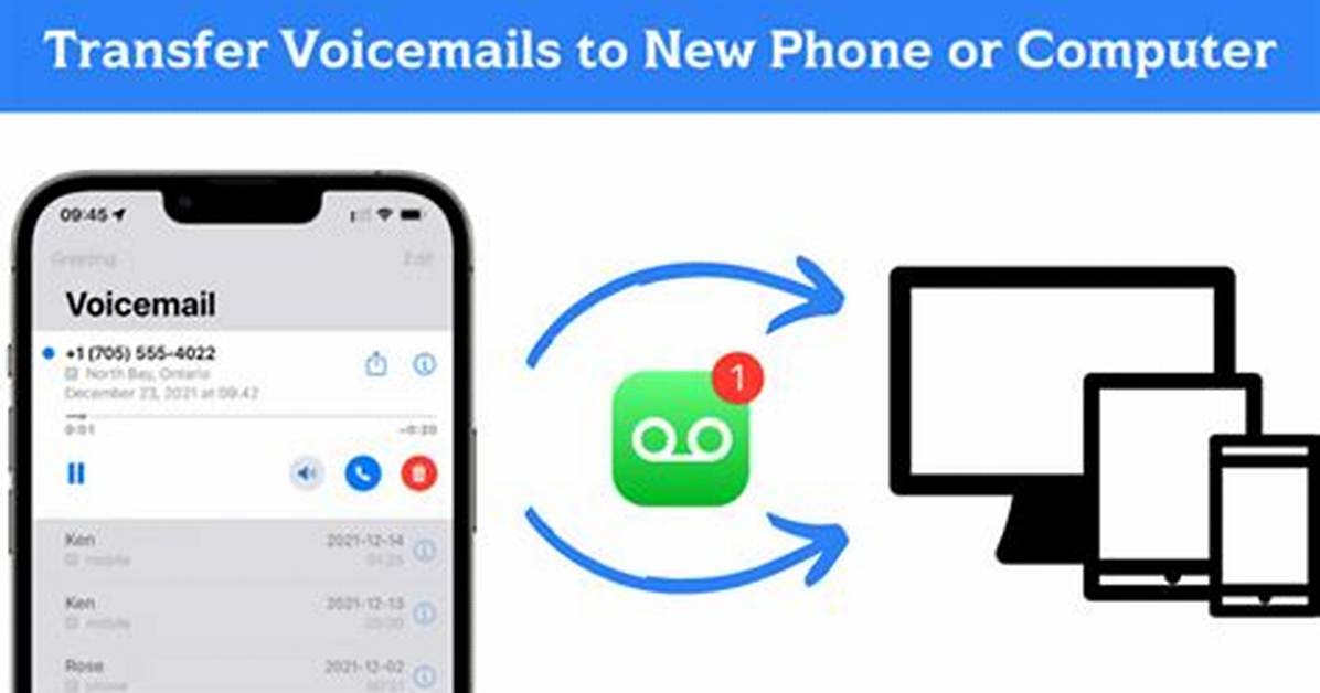 How to Transfer Voicemails from Android to Computer?