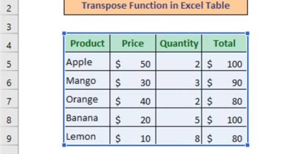 How to Transpose a Table in Sqlite?