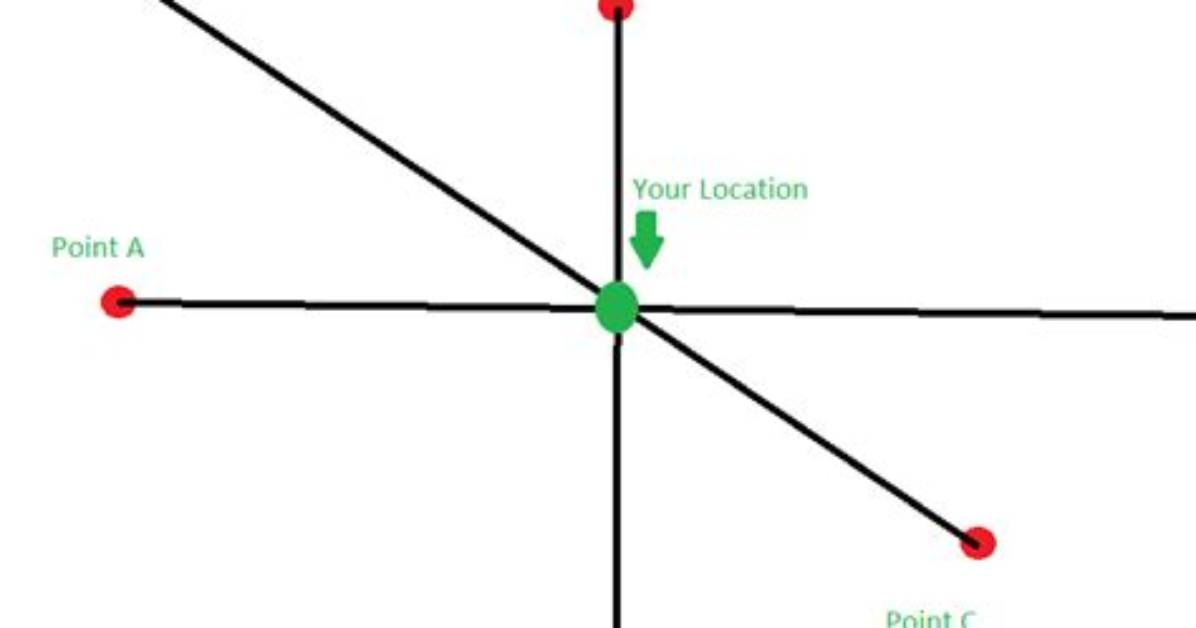 How to Triangulate a Position