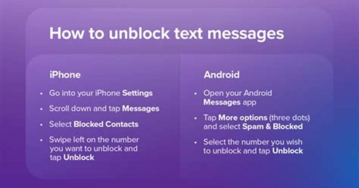 How to Unblock a Text Number. ..