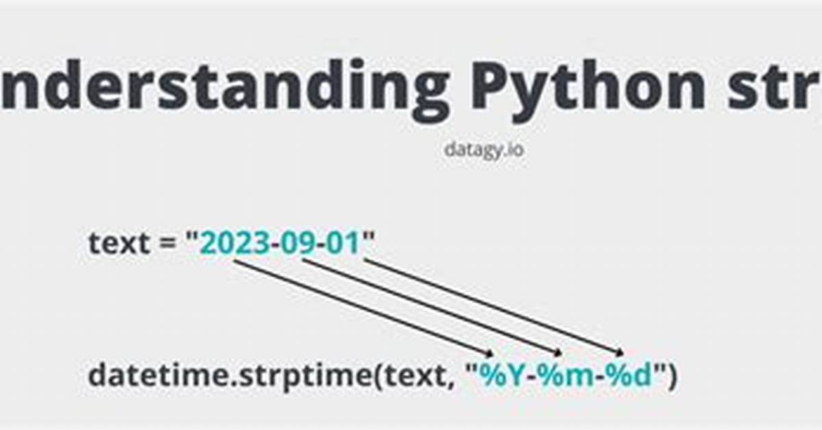 How to Understand Strptime Vs. Strftime