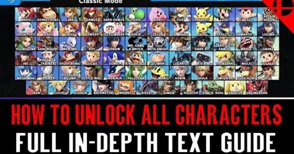 How to Unlock All Characters