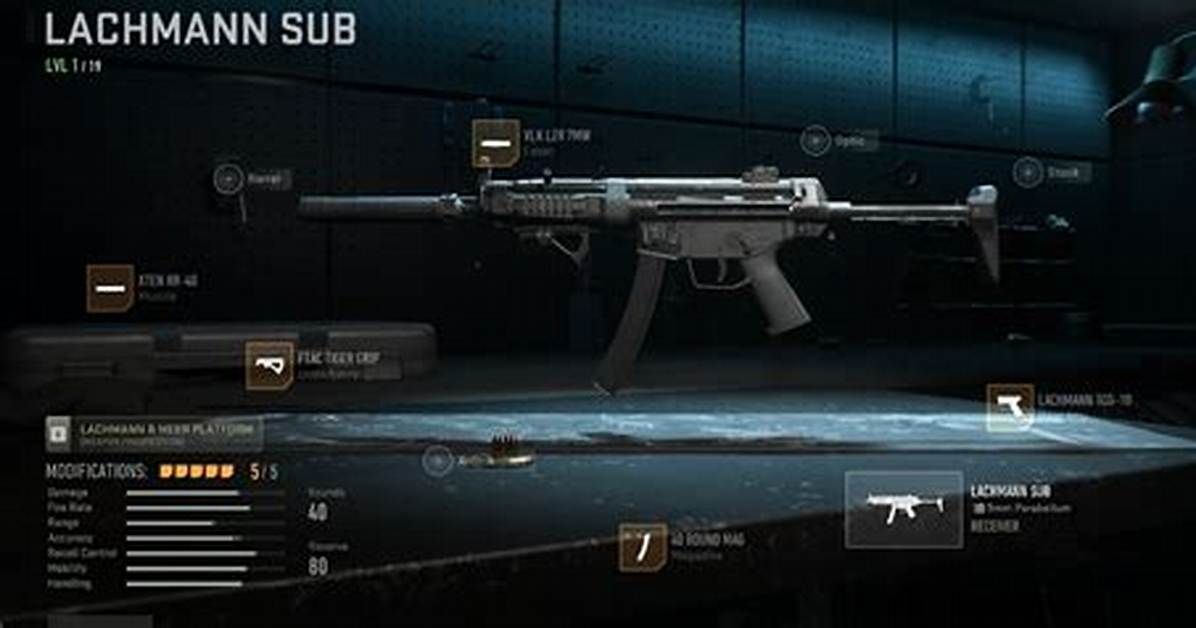 How to Unlock & Best Loadout