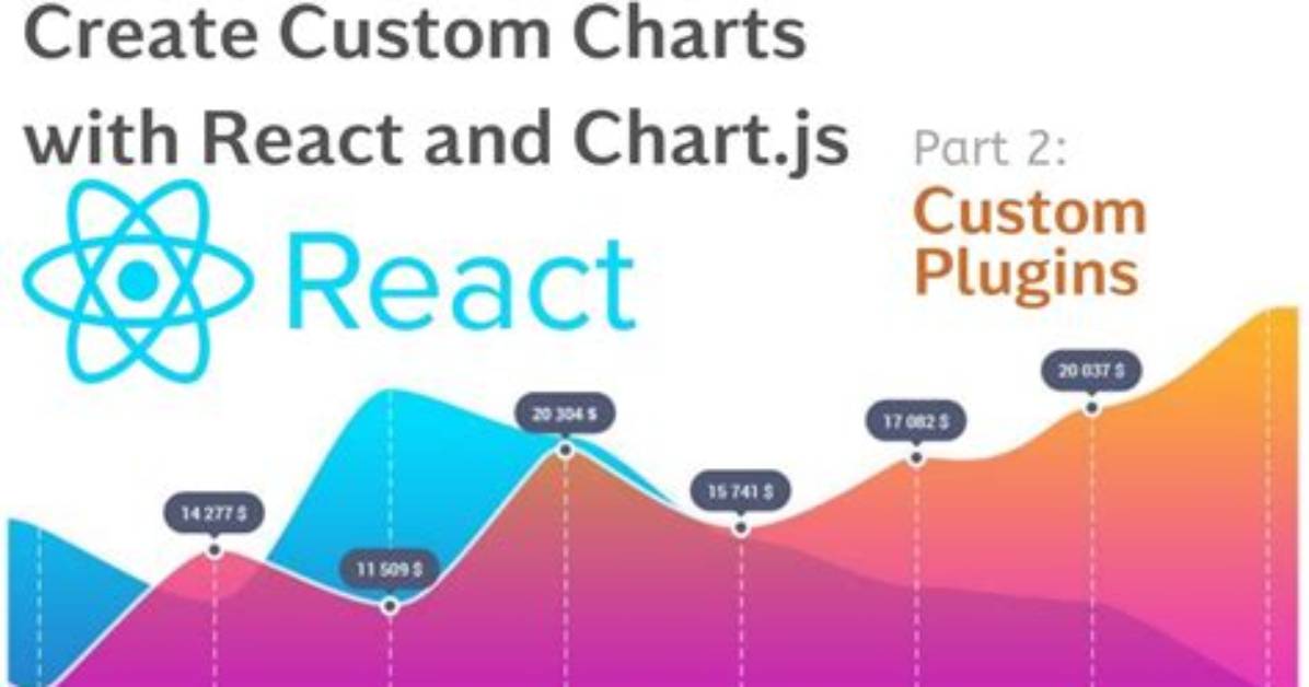 How to Update Chartjs Chart (React-Chartjs-2) with Dynamic Data?