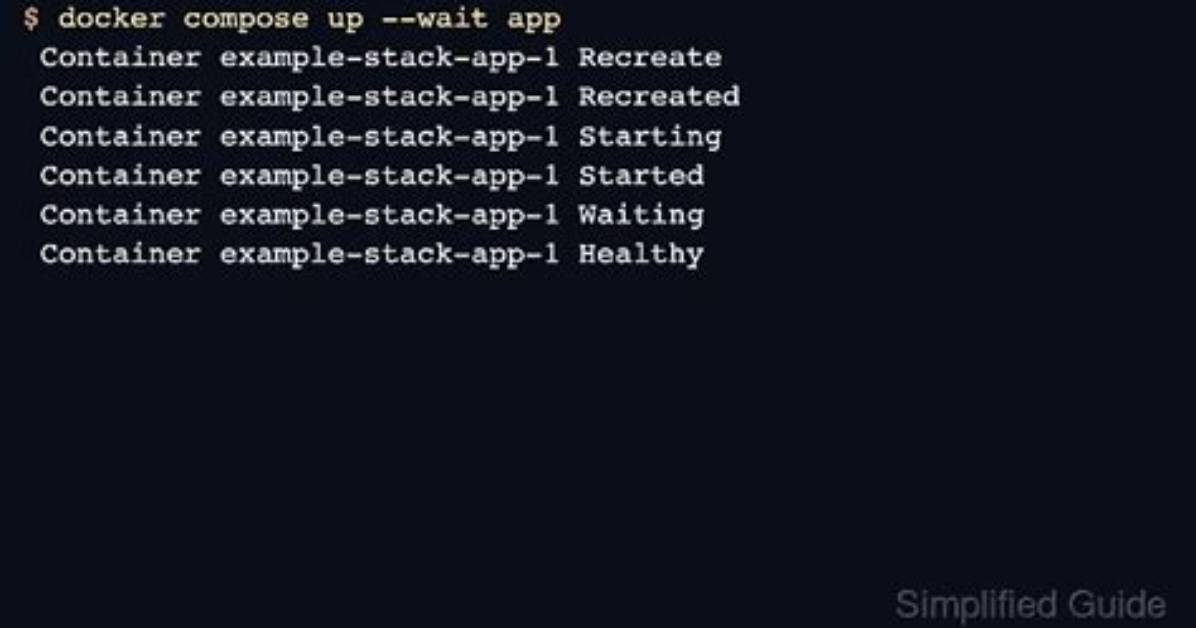 How to Upgrade Docker-Compose