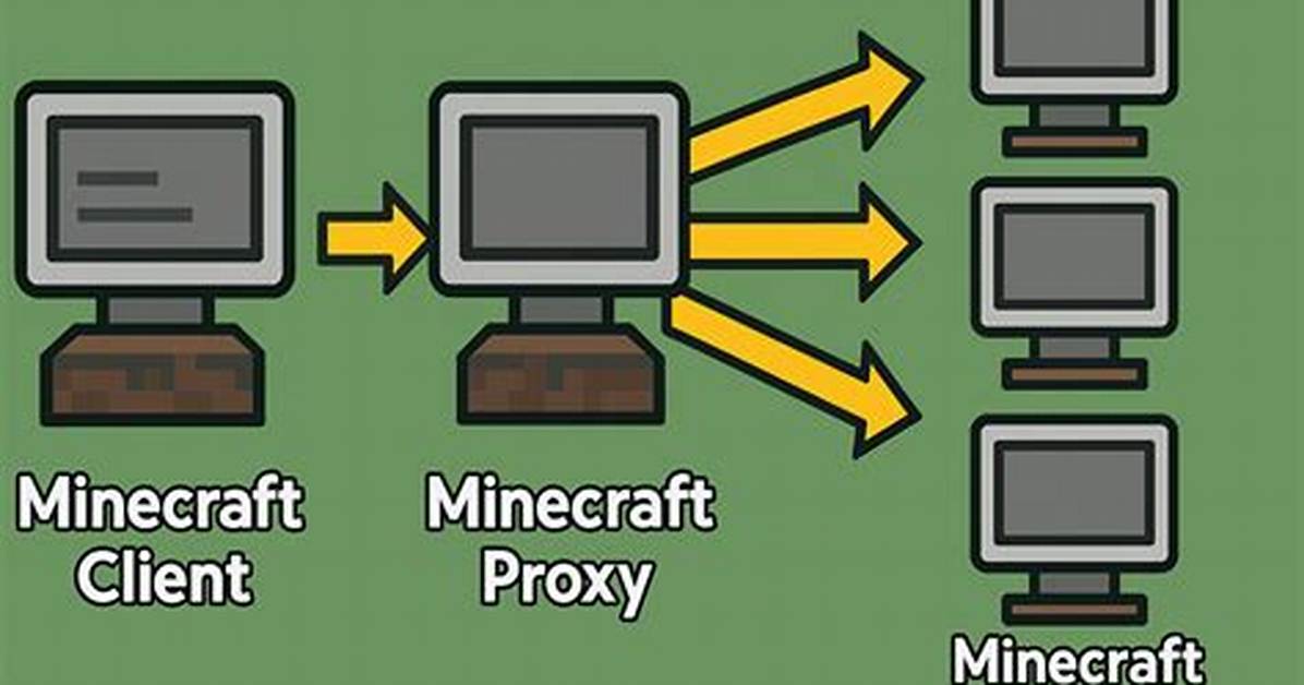 How to Use a Proxy on Minecraft
