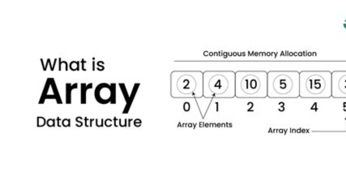 How to Use an Array as a Variable in Postgres?