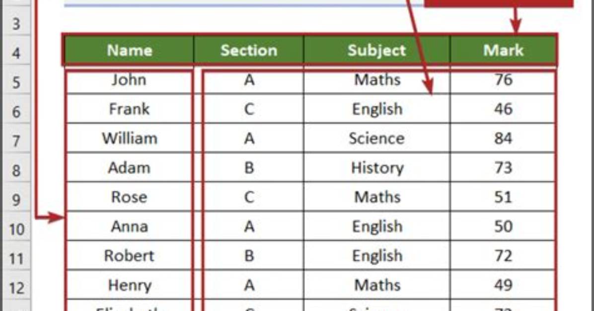 How to Use Array Excel?