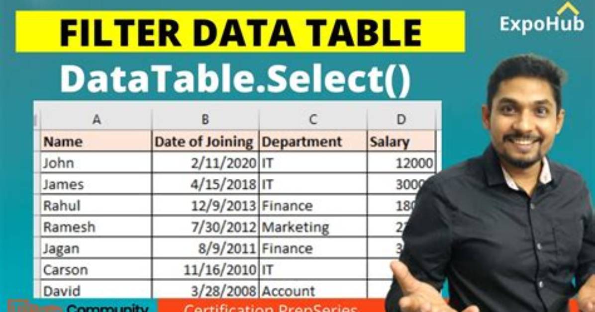How to Use Datatable. Select() to Select Null/ Empty Values?