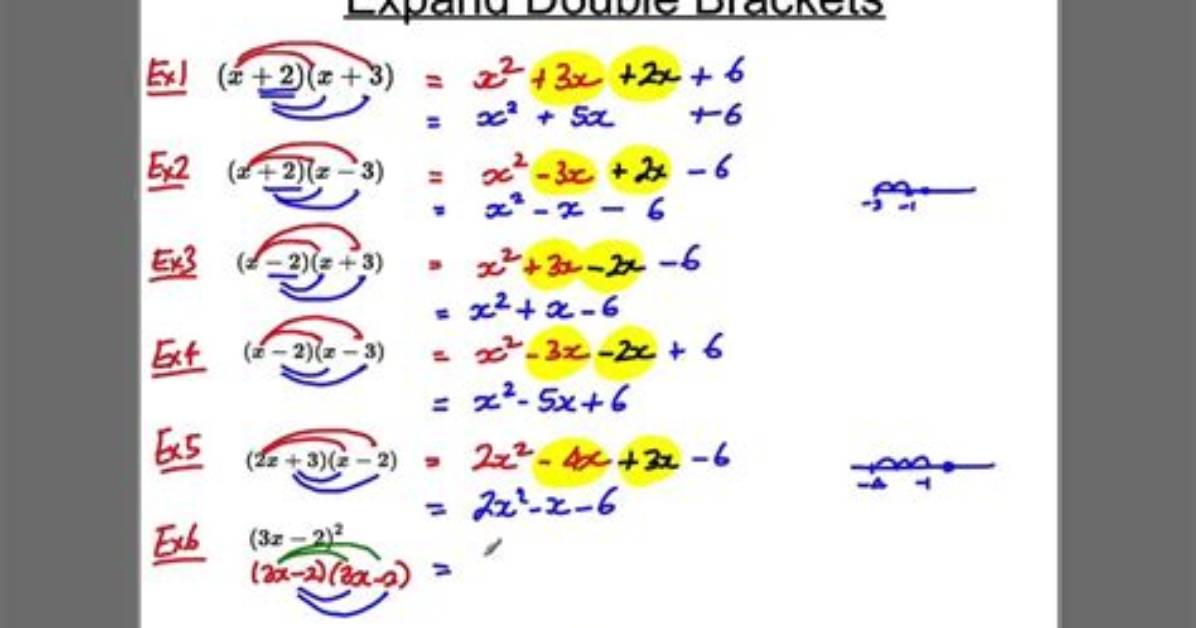 How to Use Double or Single Brackets, Parentheses, Curly Braces