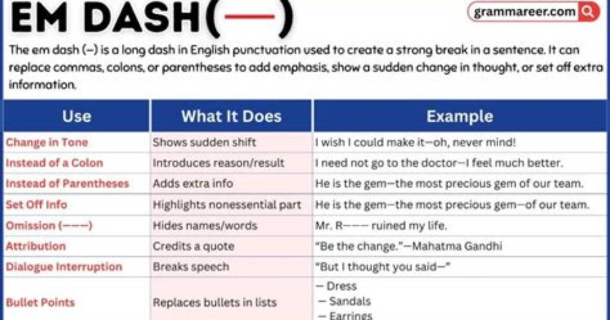How to Use M Dash