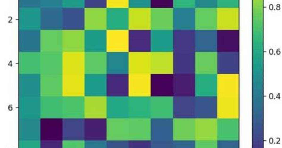 How to Use Matplotlib Tight Layout with Figure?