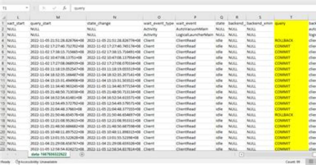 How to Use Pg_Stat_Activity?