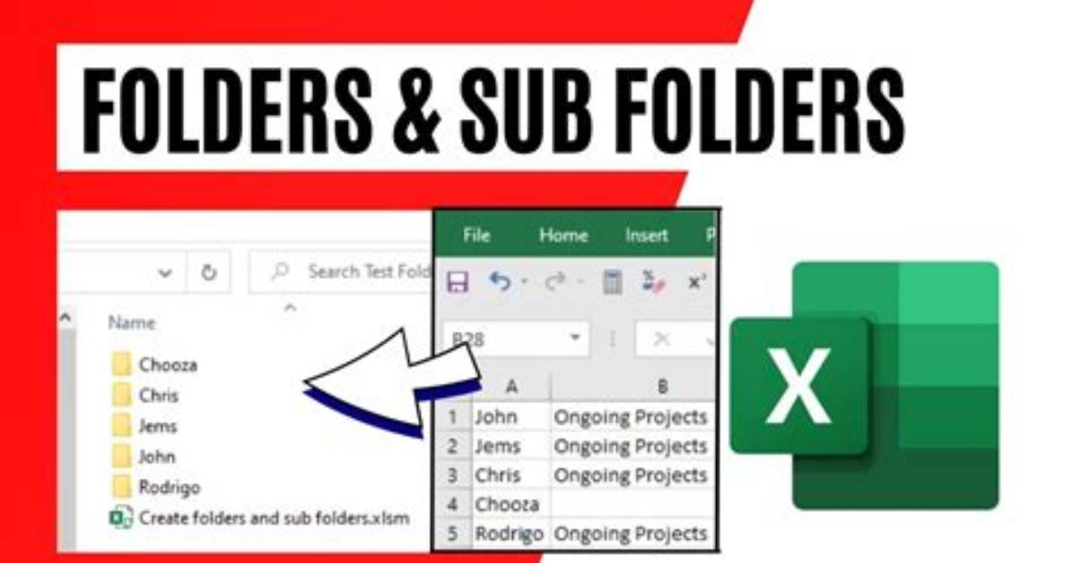 How to Use Sub Files?