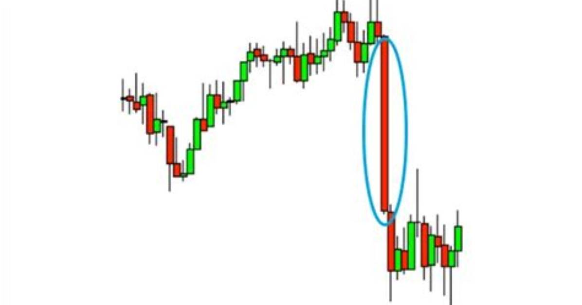 How to Use Wide-Ranging?