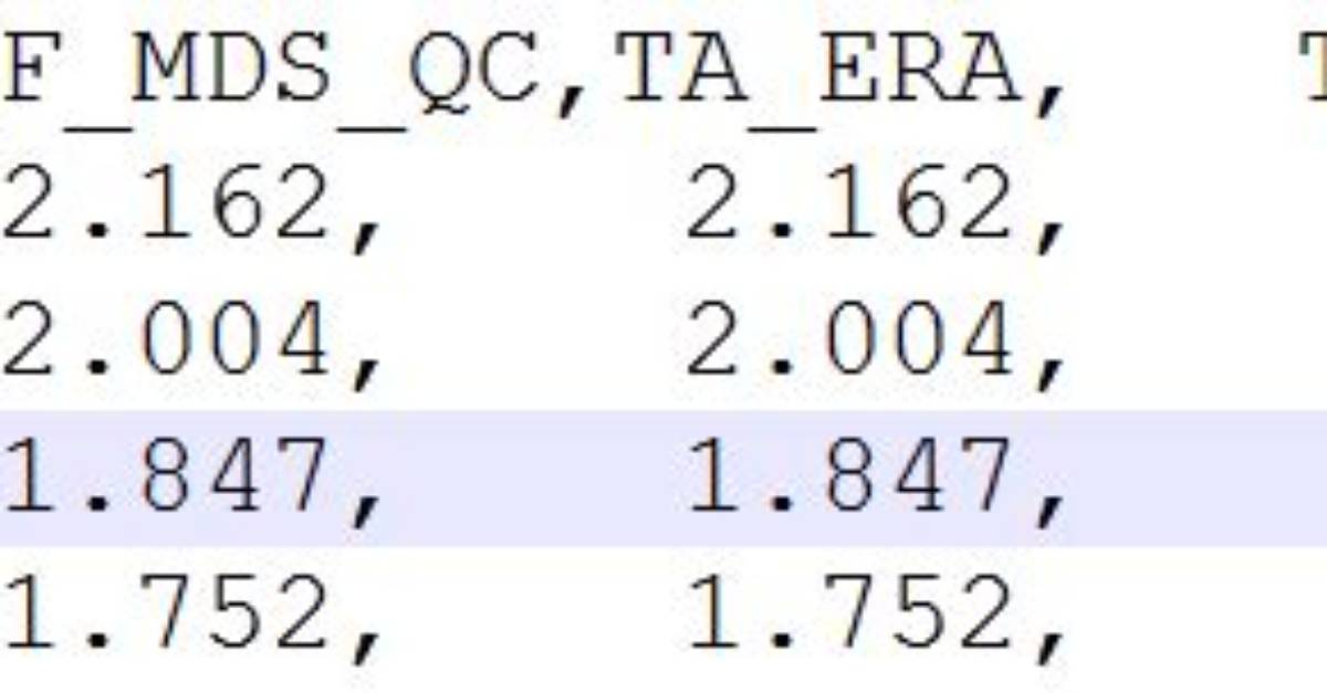 How to Vertically Align Comma Separated Values in Notepad++?