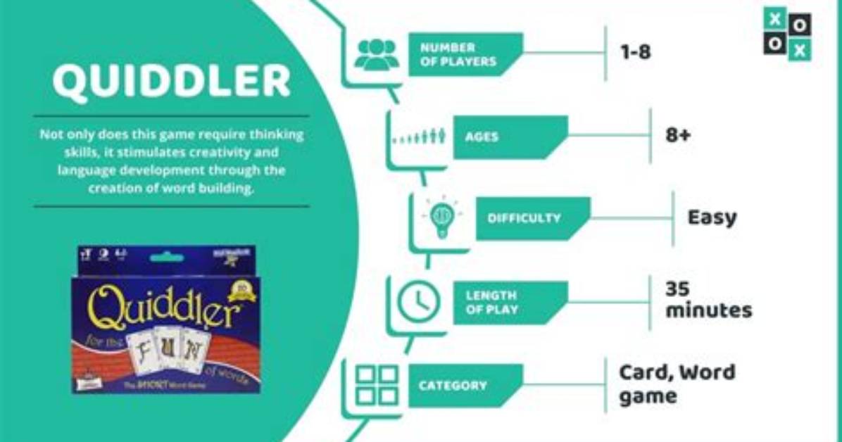 How to Win Quiddler?