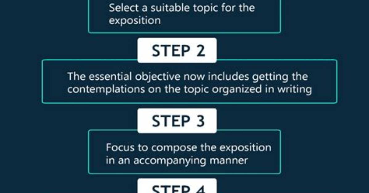 How to Write a Discussion Essay?
