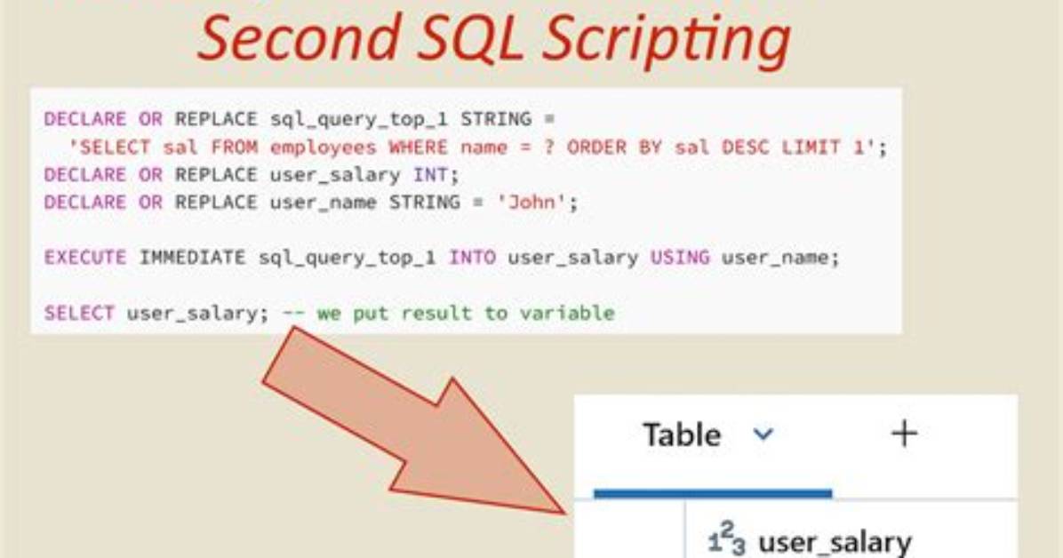 How to Write a Parametrized Query in Management Studio?