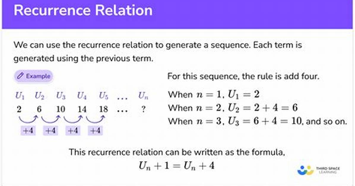 How to Write a Recurrence Relation for a Given Piece of Code