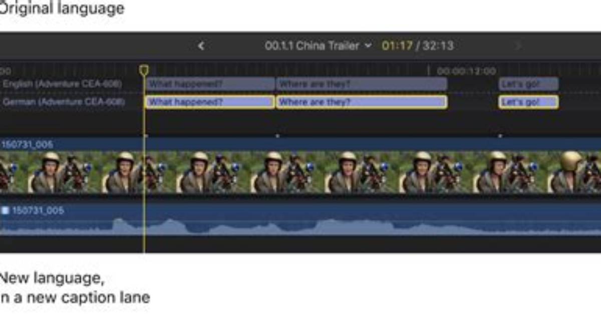 How to Write C++ on Mac? [Closed]