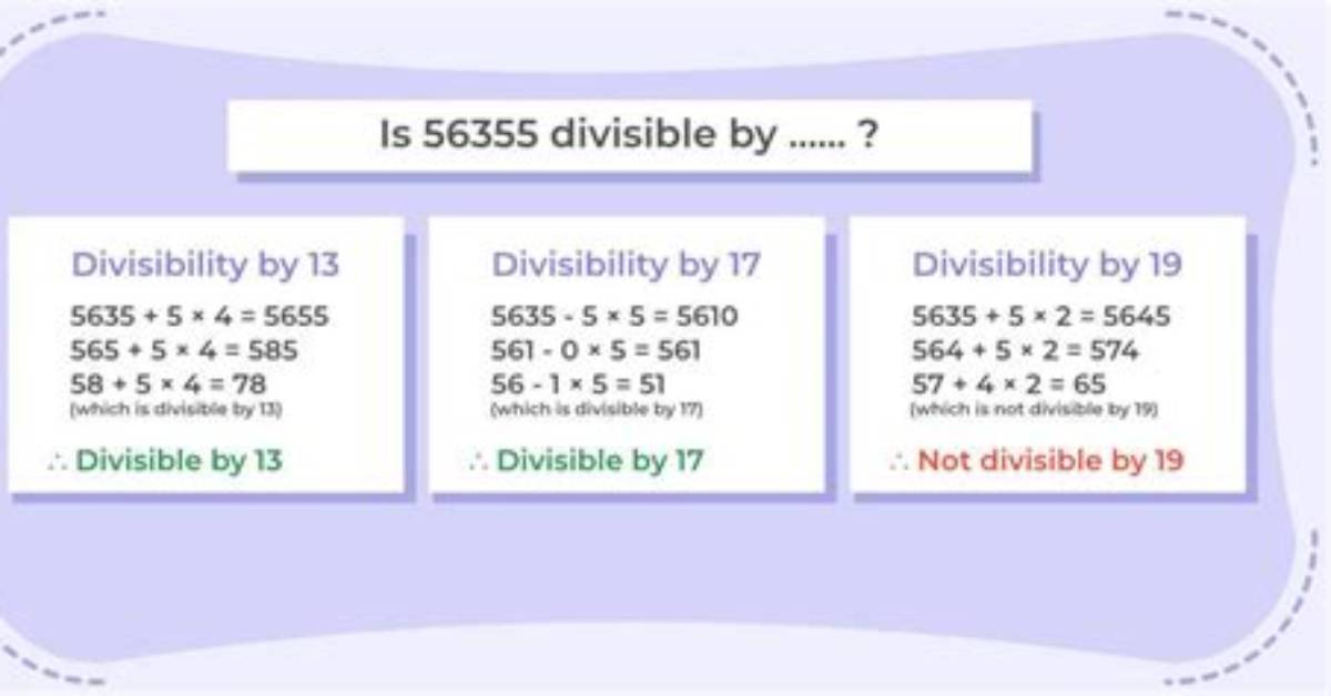 How to Write Divisible?