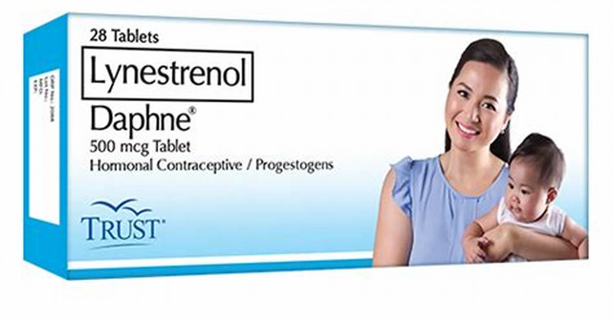 How Trusted Is the Pill?