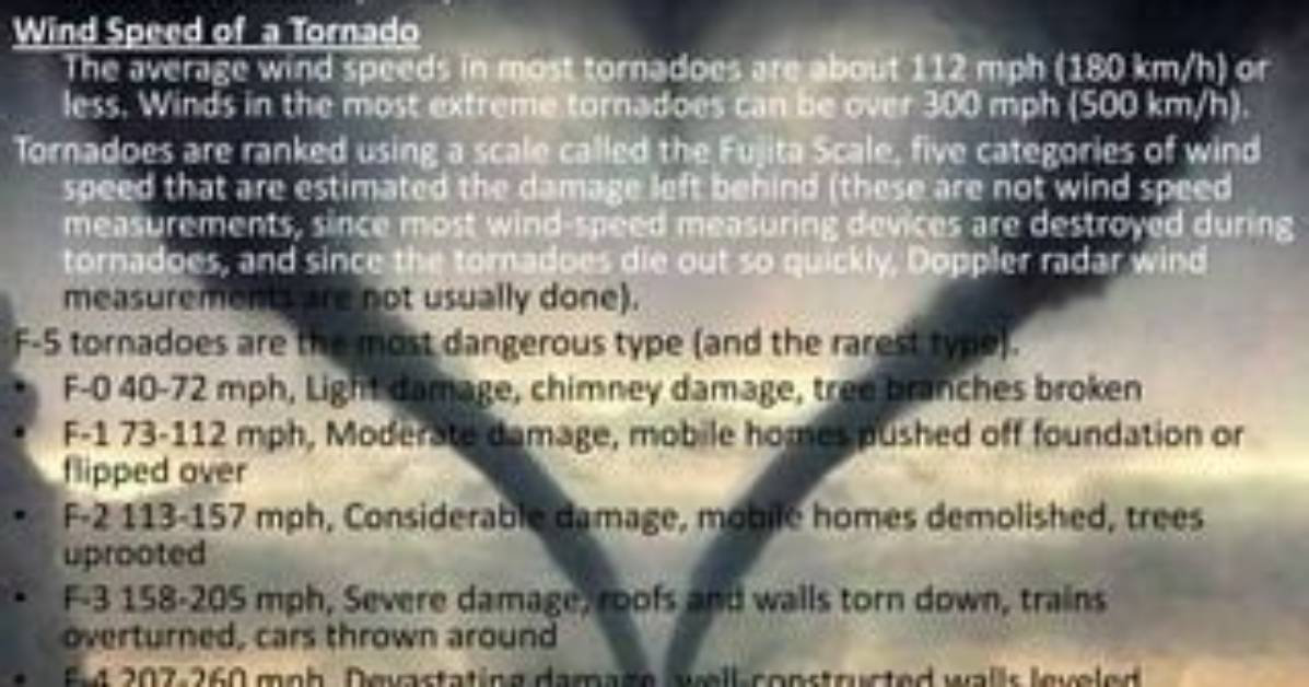 How Well Can Tornadoes Be Predicted?