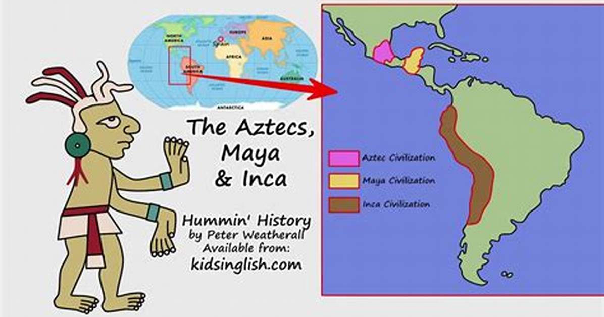 How Were the Incas and Aztecs Different
