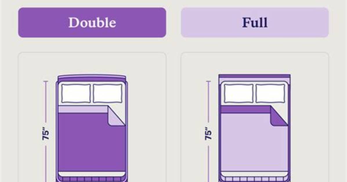 How Wide Is a Double Bed