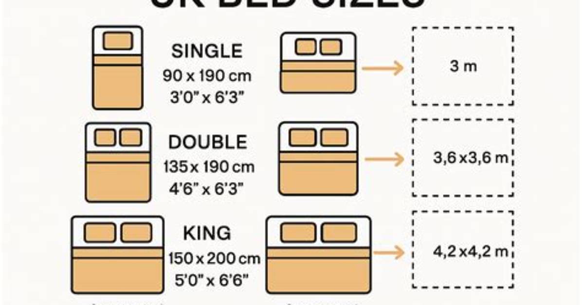 How Wide Is a Double Size Bed